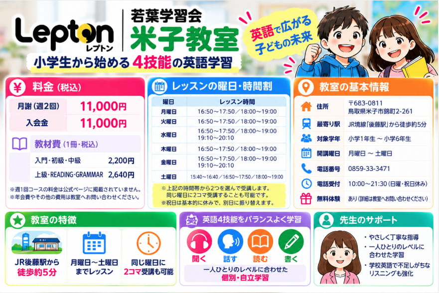 若葉学習会Lepton米子教室の月謝11,000円、入会金、教材費、月曜から土曜の時間割、無料体験をまとめた図解